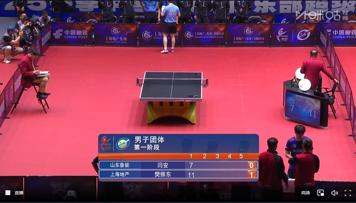 樊振东vs闫安2025乒超今日开战乒超 东哥11比7先胜一局 ​​​