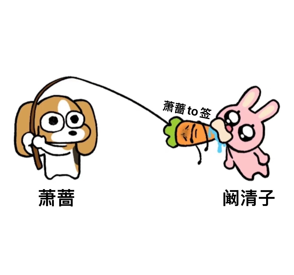 看完烤茄子机场炫耀to签，我们小姐夫怎么能没有自己的比格塑表情包呢