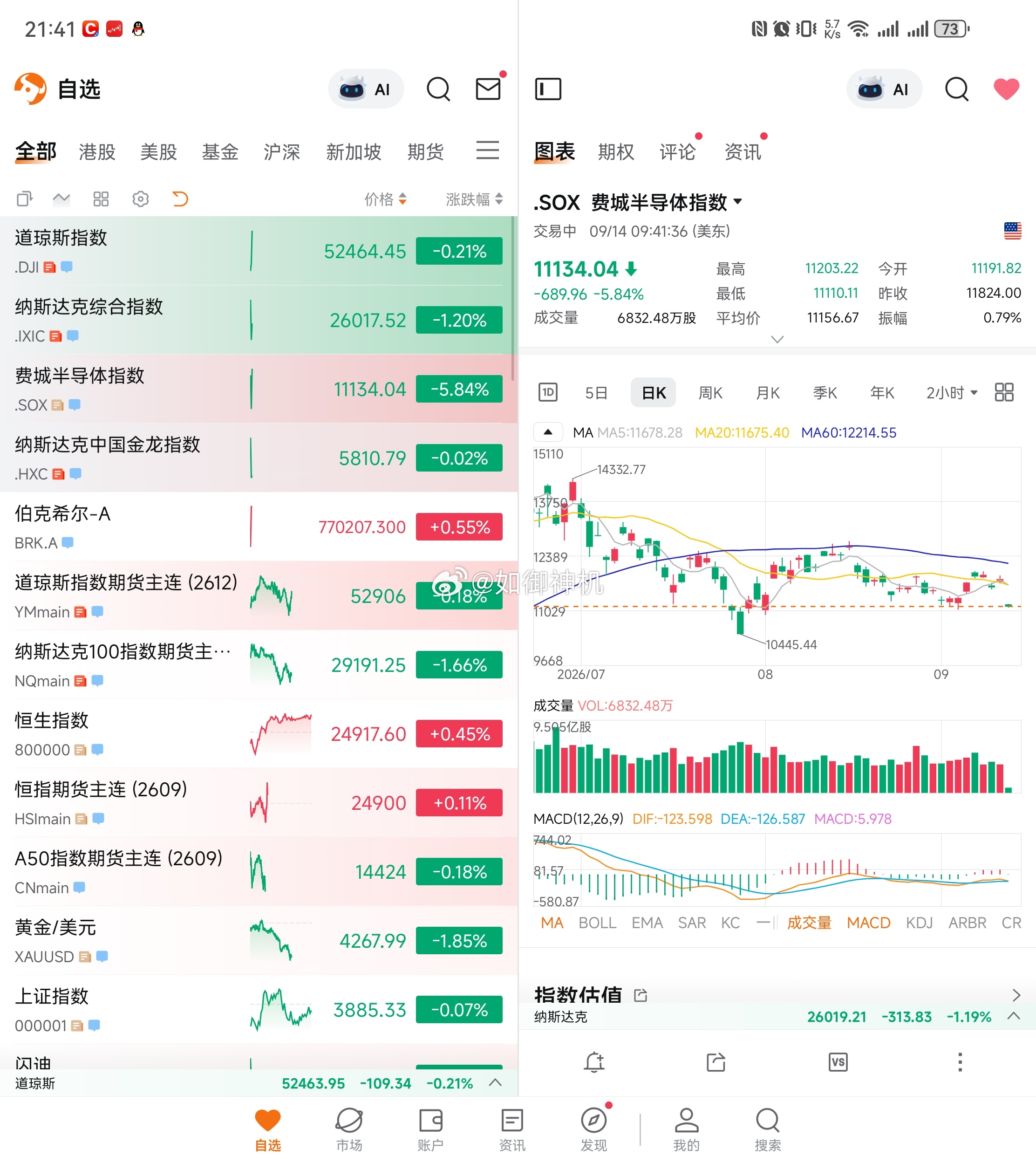 哦豁，不装了摊牌了 ​​​