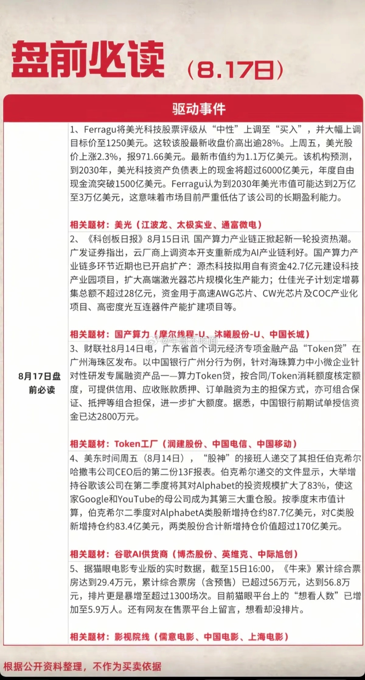 8.17周一  盘前：财经热点必读！1.美光科技，存储芯片2.国产算力3.Tok