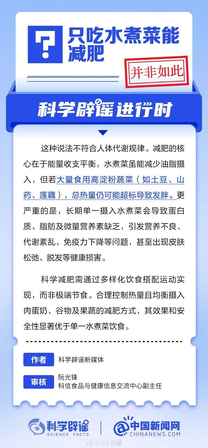 科学辟谣进行时 【只吃水煮菜能减肥？并非如此】这种说法不符合人体代谢规律。减肥的
