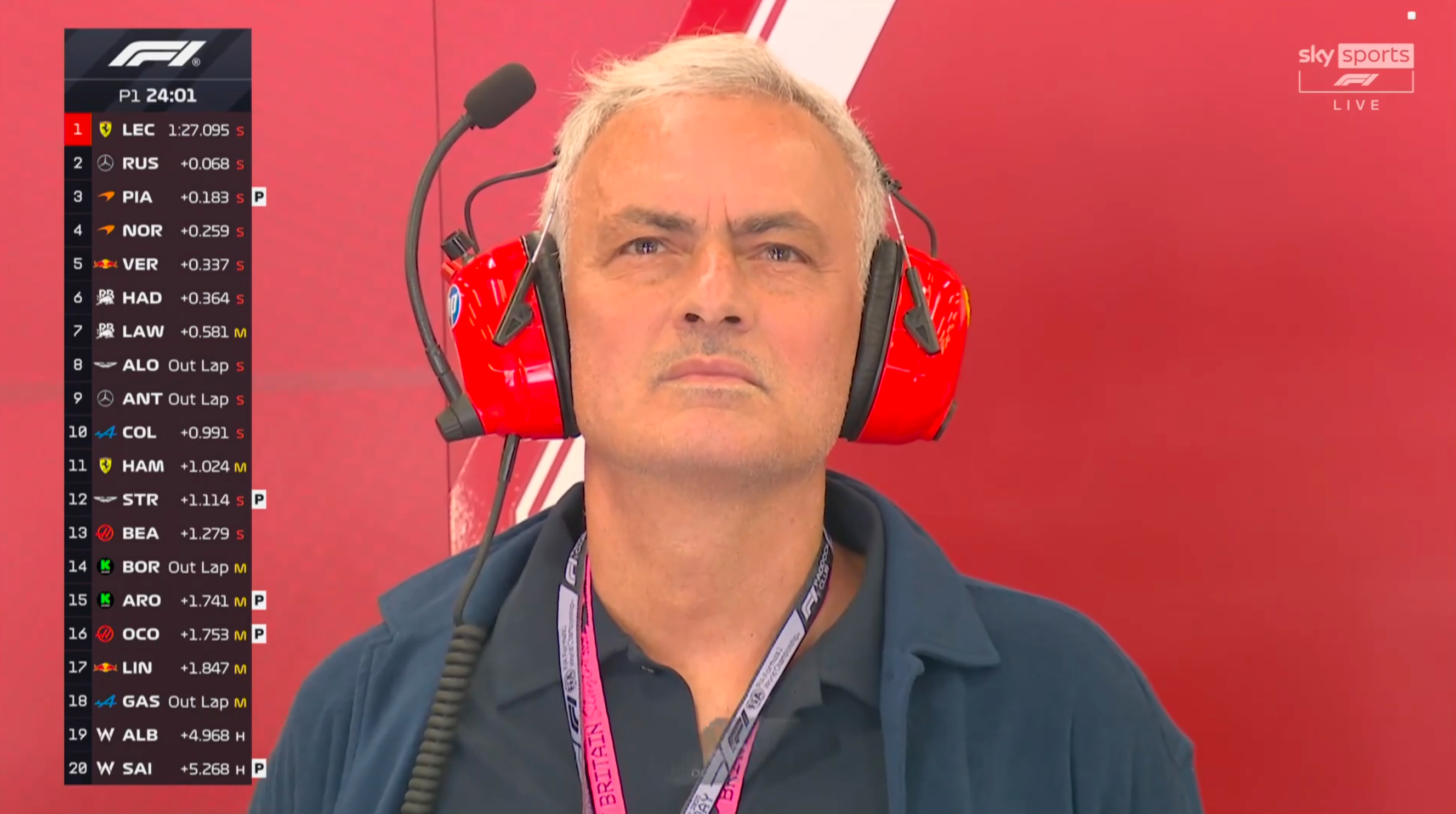 The Special One F12025F1英国大奖赛 ​​​