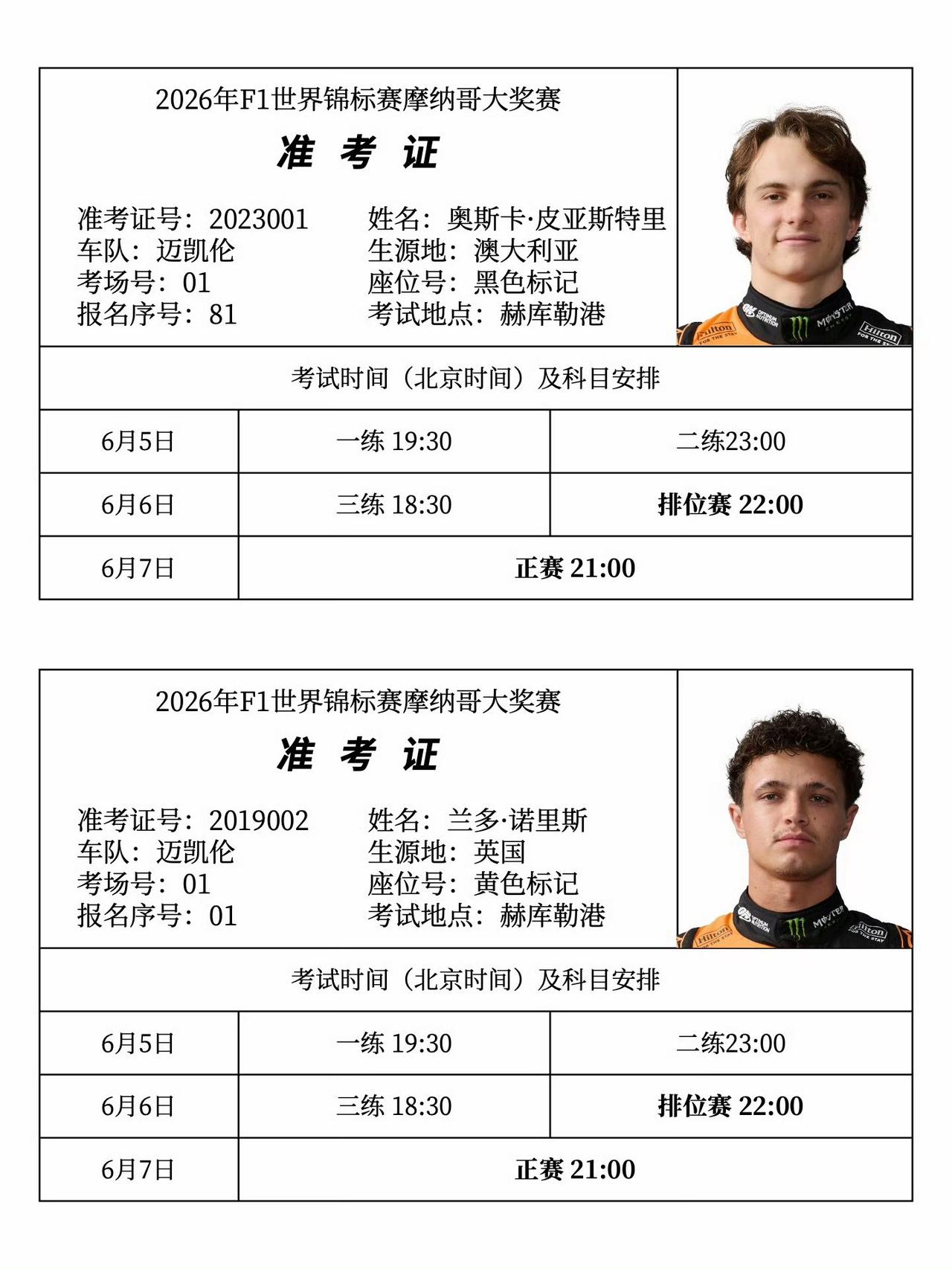 当F1变成考场，谁是你心中的“三好学生”？
刷到这几张“准考证”，真是又好笑又有