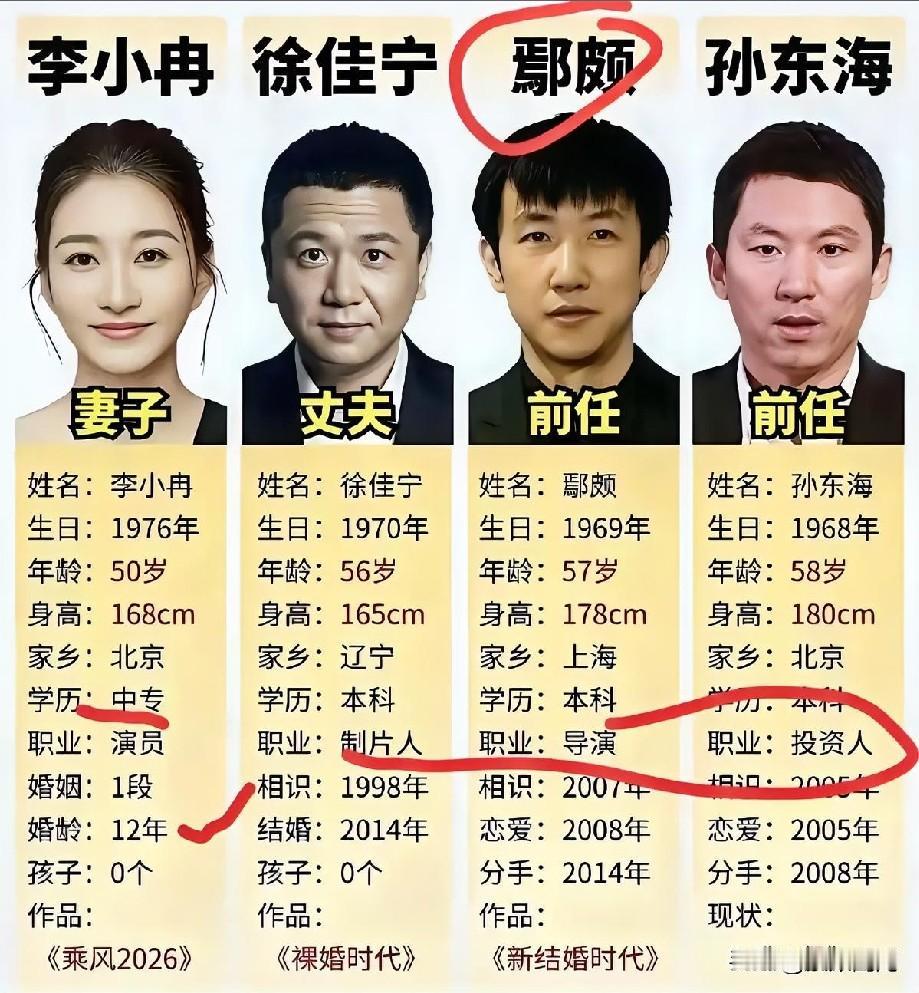 “鄢颇案”的起点，是一根抵在女演员咽喉处的艾滋针头。
据媒体报道，2010年，女