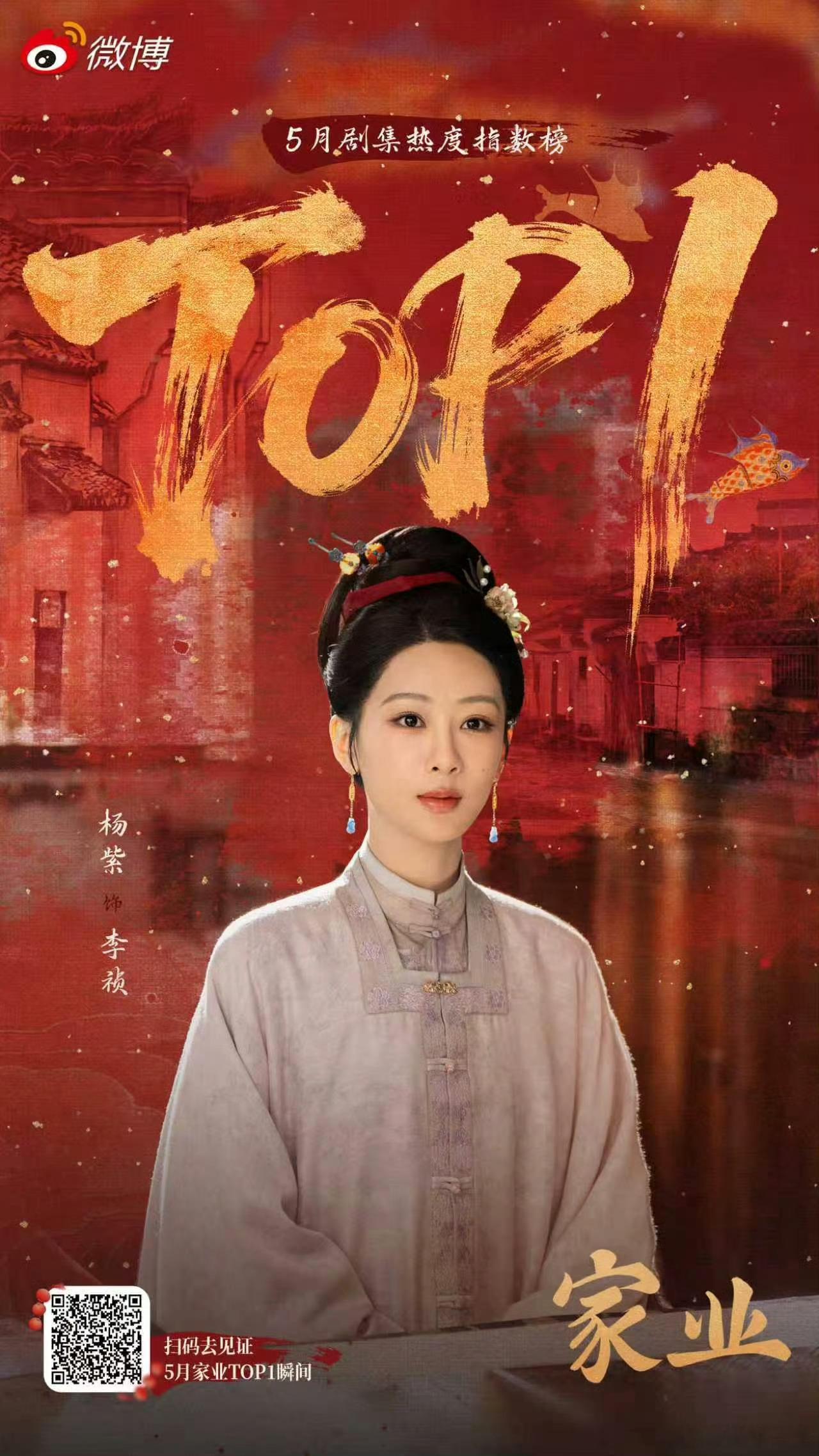 家业热度恭喜这个小家业！