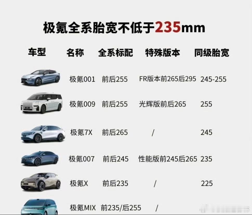 反对内卷，但涉及安全，鼓励卷一波行否？  ​​​