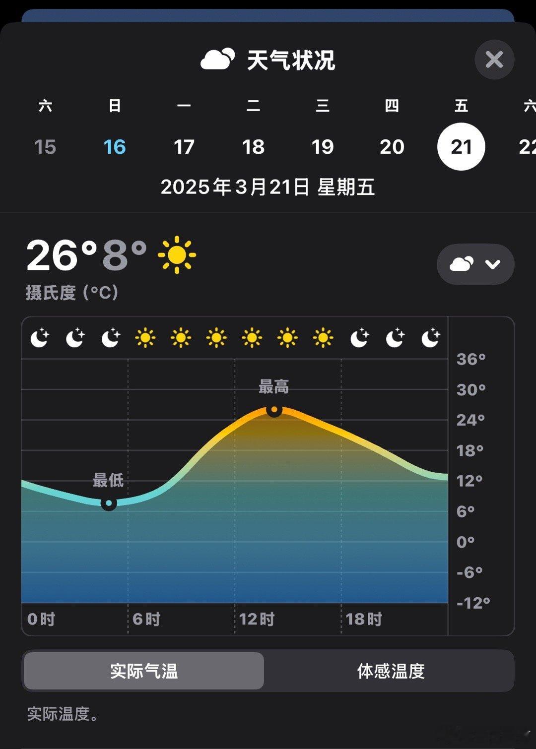 怕冷又怕热的我，看了一眼下周汪苏泷2025鸟巢首场演唱会 Day 1 的户外气温