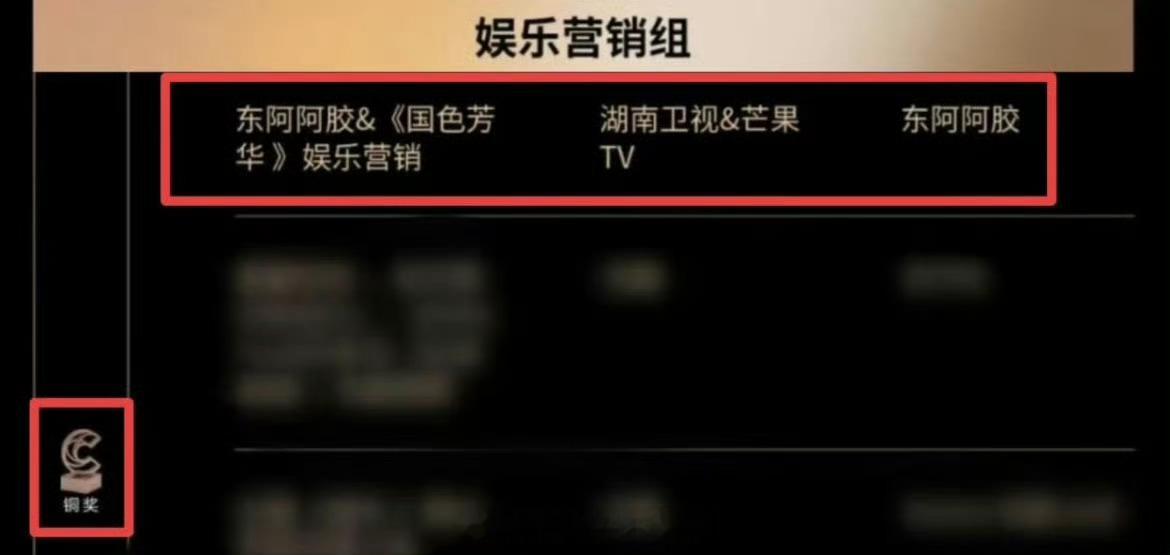 杨紫国色芳华获得金瞳奖最具商业价值奖。 ​​​