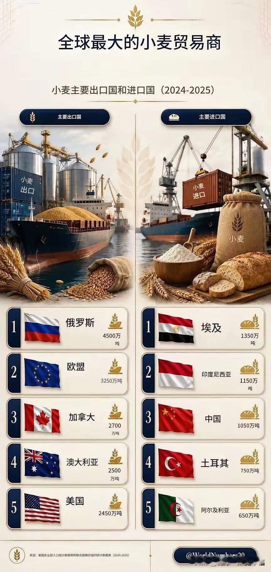 虽然我一直避免说“基本盘”和“羊胎盘”这两个不雅观的词汇，还是免不了有时候受伤。