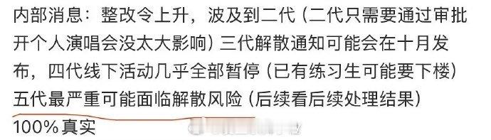 时代峰峻新退展，真的假的🤨 ​​​