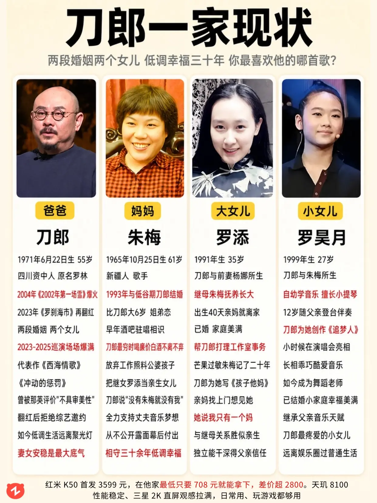 刀郎一家现状：两段婚姻两女低调三十年。