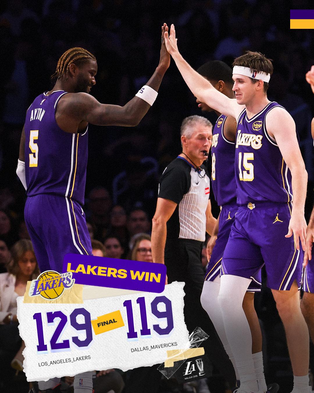 ✅ 湖人战胜独行侠 豪取六连胜✅ 本赛季杯赛四战全胜✅ 里夫斯效率惊人 高效拿下