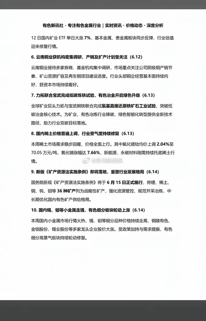 6.15周一  最新：矿业+有色新闻汇总！1.铜供应紧缺，支撑铜价高位2.墨西哥