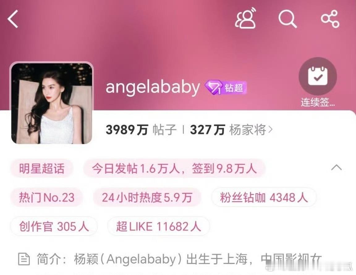 Angelababy超like破11000了，真是长红！ ​​​