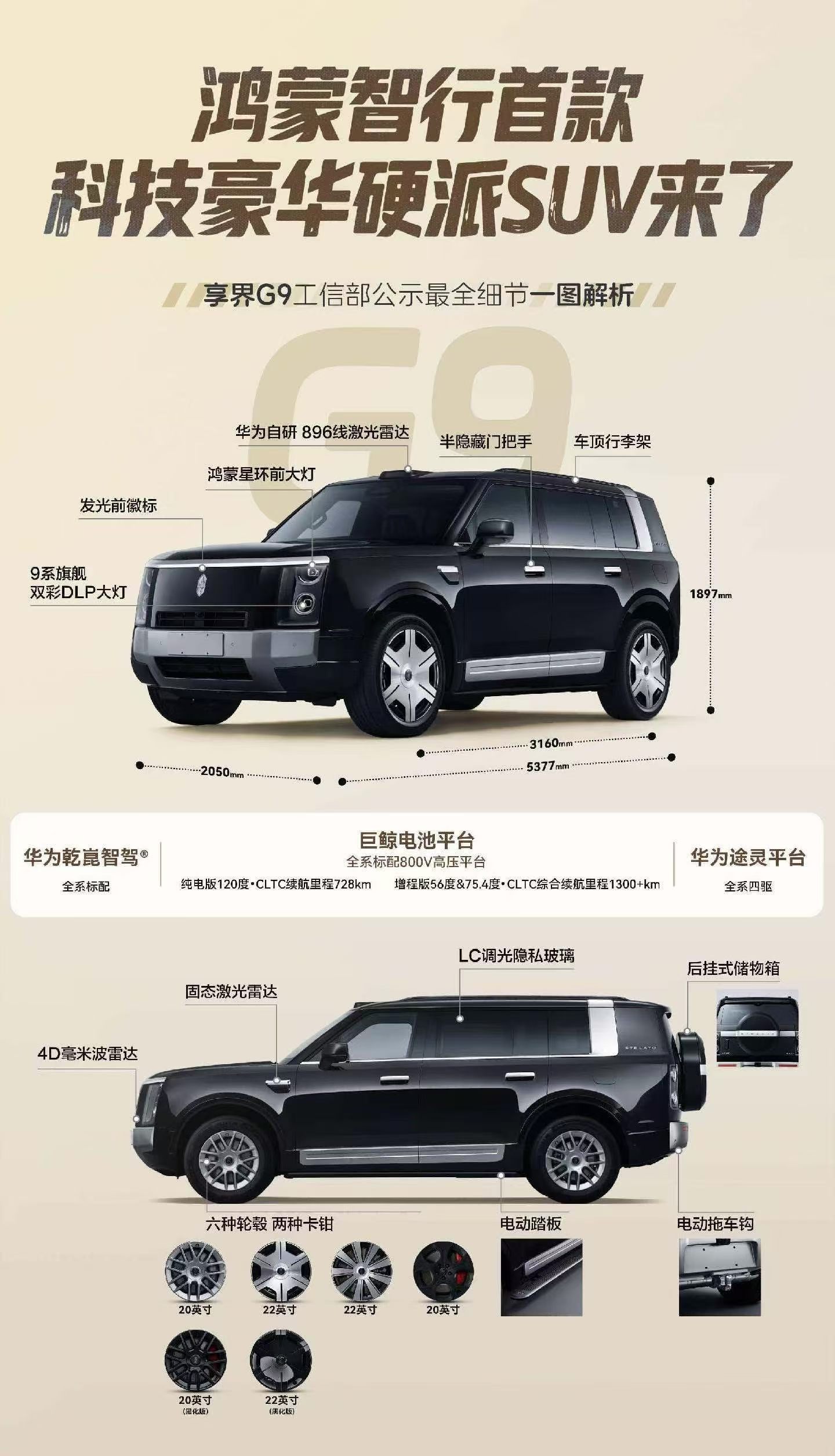 享界G9一图解析，双彩色DLP投影大灯、LC智能调光玻璃、侧面固态激光雷达、发光