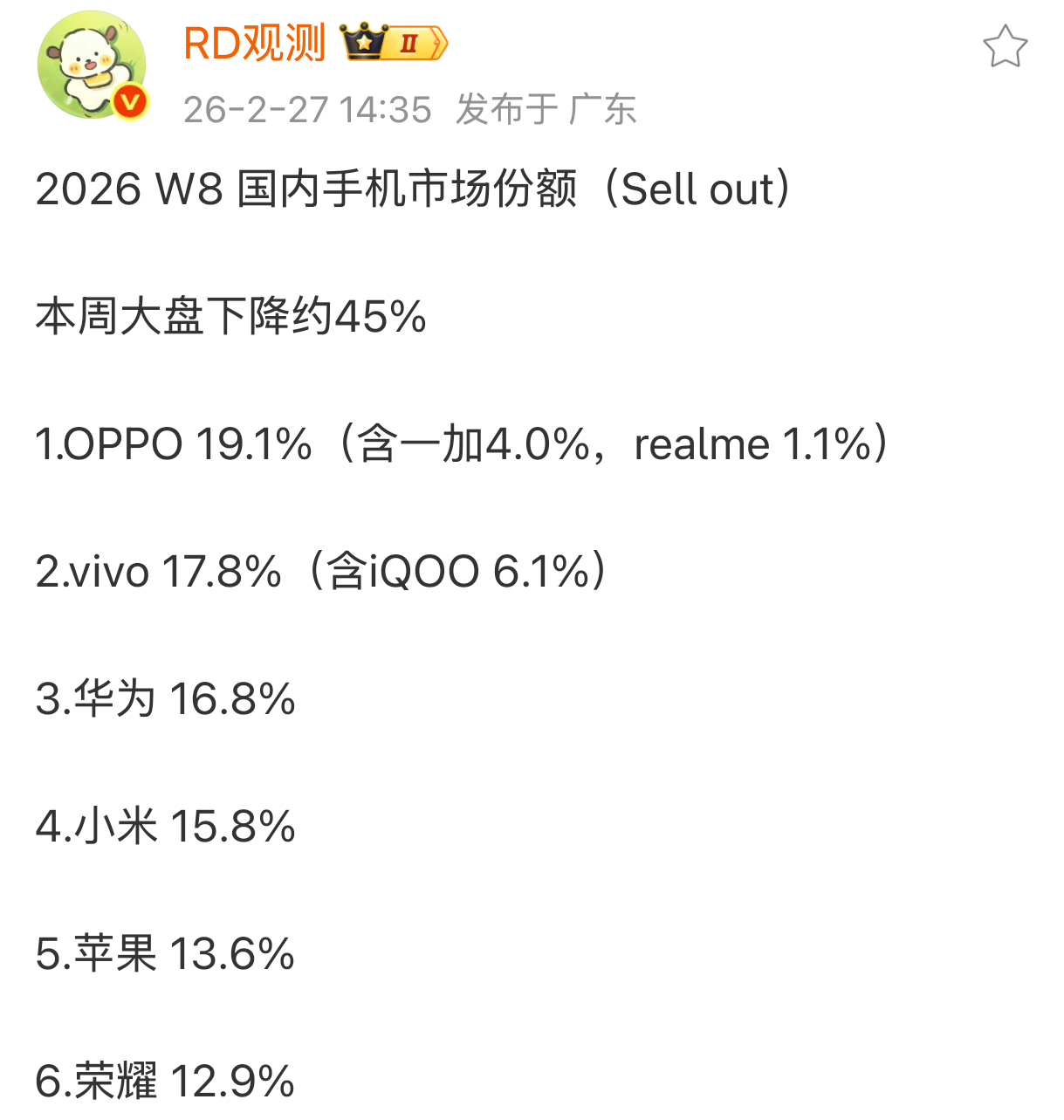 好家伙，加加在2026W8春节期间的激活份额来到4％，连续增长4周，虽然晚了一些