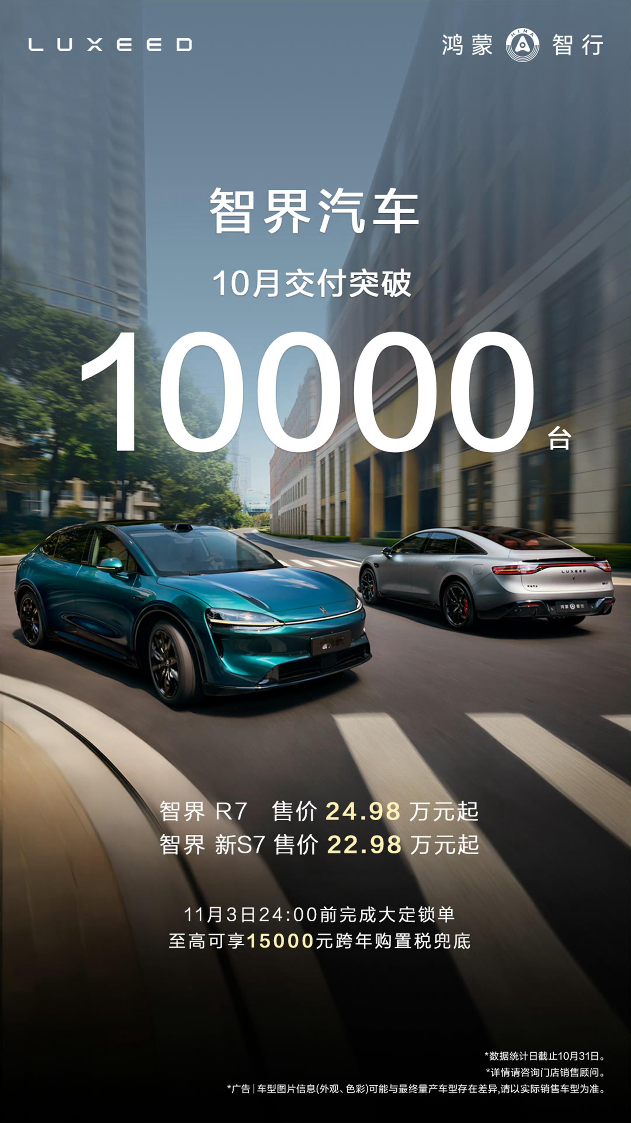 智界10月交付1万台，新款上市带来了一些增量好像是第一次看到智界官方发月销量数据