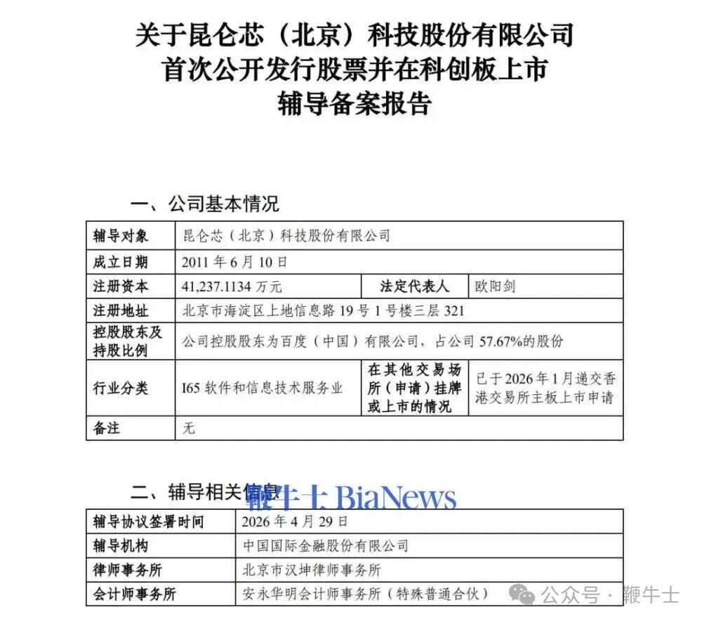 昆仑芯启动科创板IPO上市辅导，百度持股57.67%