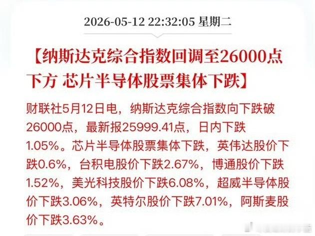 纳斯达克综合指数回调至26000点下方 芯片半导体股票集体下跌。 
