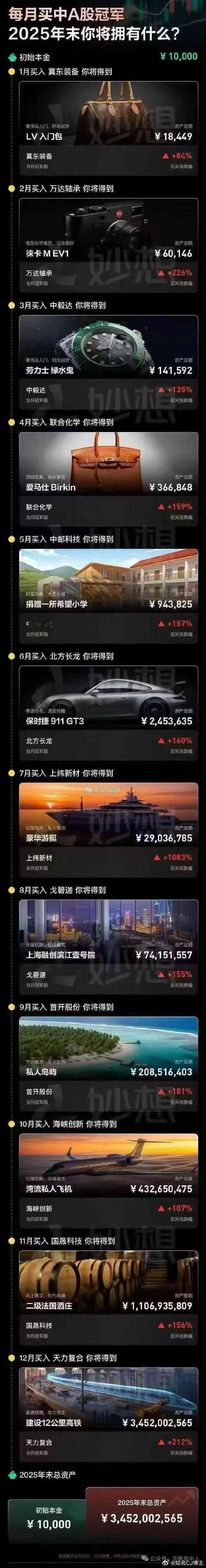 现货白银跳空高开1万到34亿财经a股