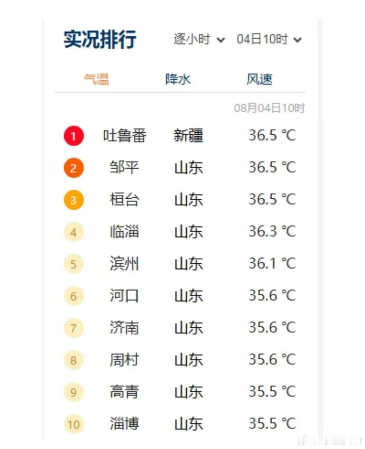 8月重点关注这些极端天气   现在的极端天气越来越频繁了 大家最近出门真得看天吃