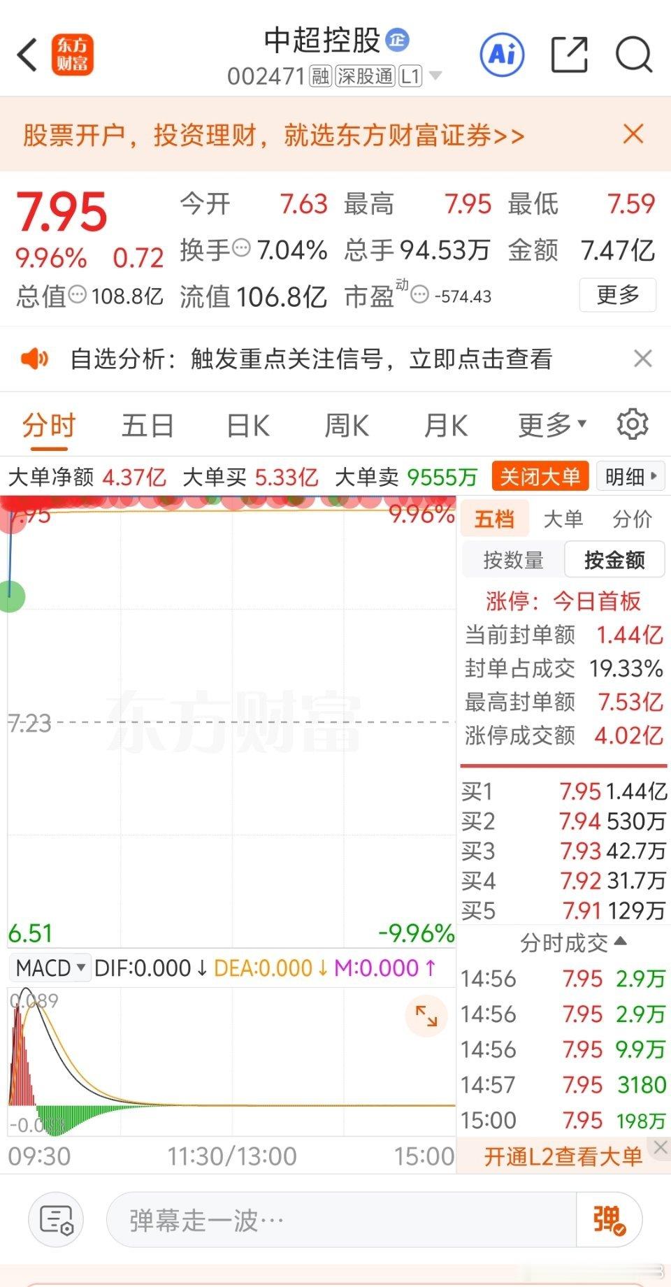 下周看黑马🐴 