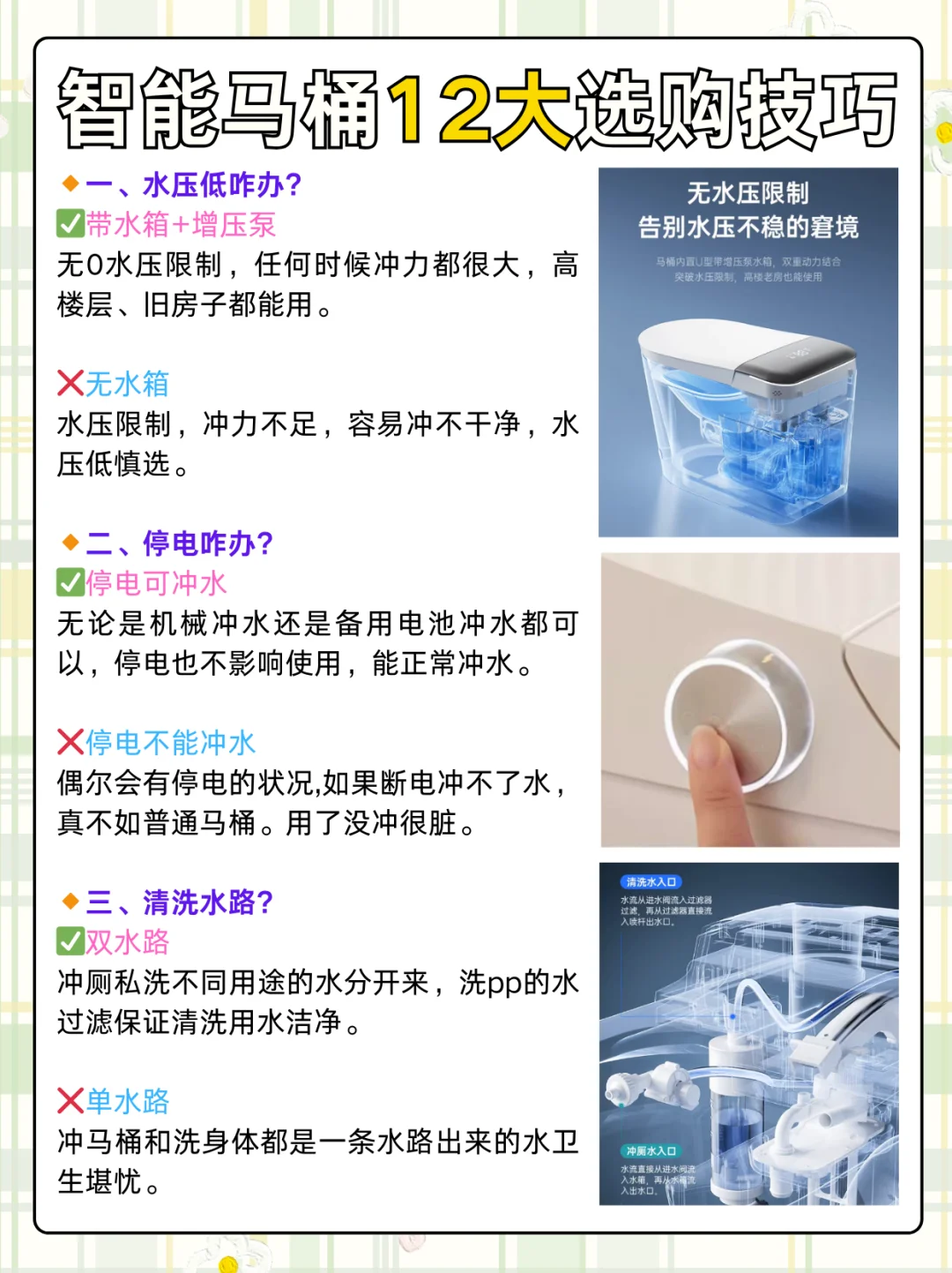 智能马桶怎么选❓❗看这篇就够啦✅✅