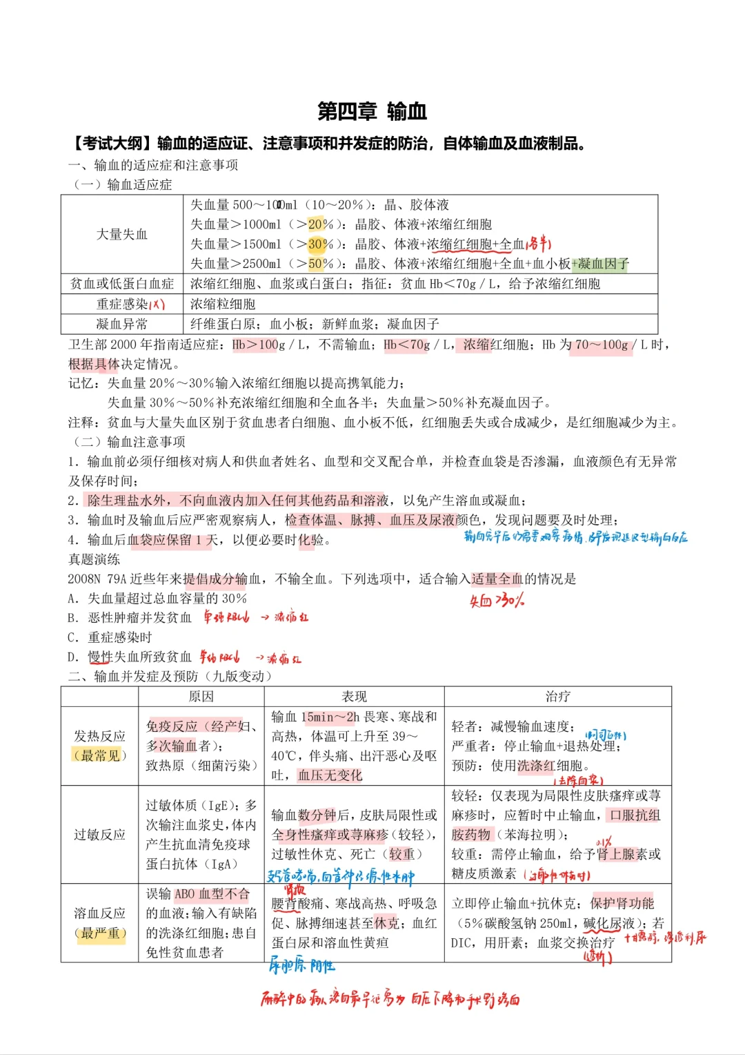 外科学（3）-输血