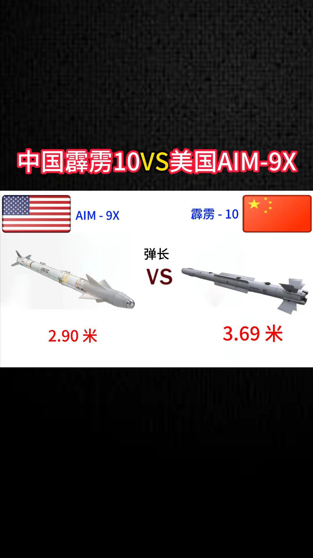 中国霹雳10导弹VS美国AIM-9X导弹。军事科普 军事科技 军事爱好者 军事迷