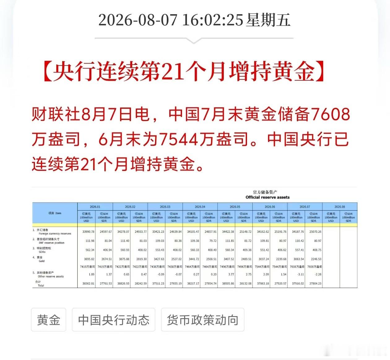 金价突破4400美元长期黄金肯定是积极向上的，短期上半年震荡掉一大批短线散户，还