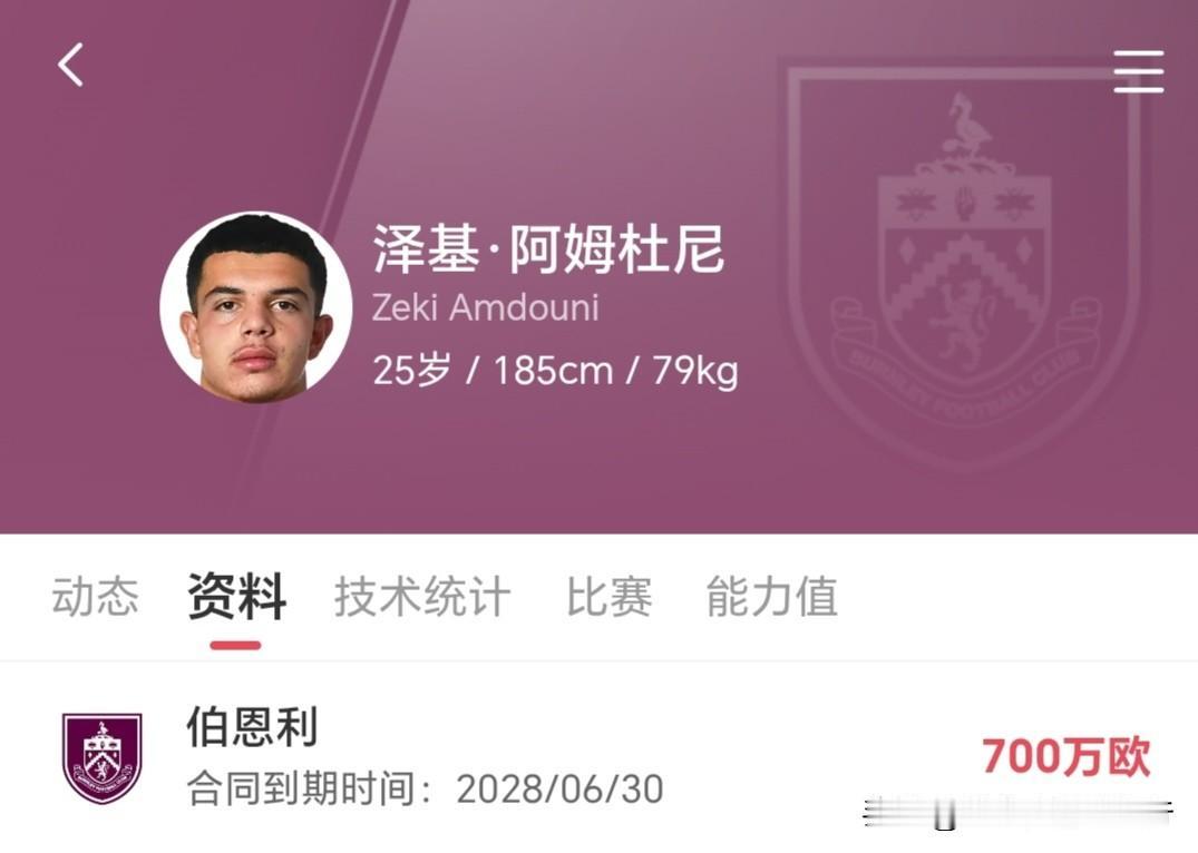 2球1助攻，阿姆杜尼欧国联首轮表现出色，25岁，身价只有700万欧，是否会引发豪