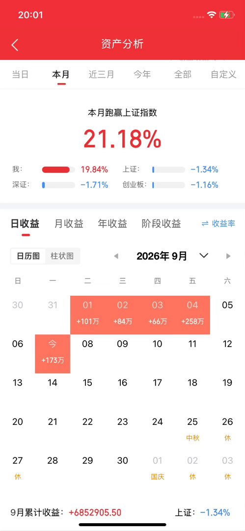 CyberCab惊艳美国，无人驾驶真的要来了特斯拉CyberCab在美国奥斯汀投