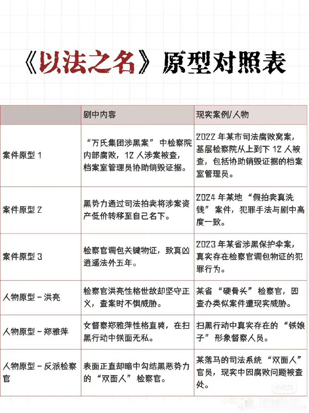 这个意思是说李人俊坏人 ​​​