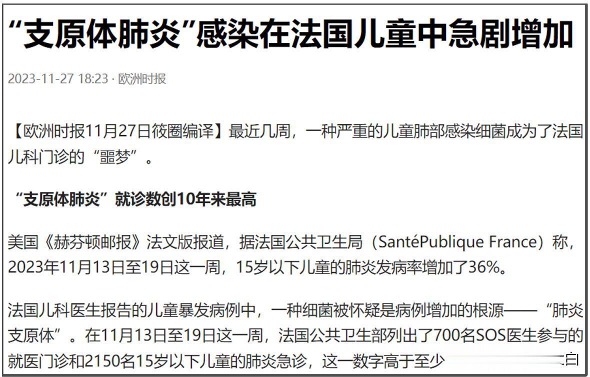 当前肆虐我们的肺炎支原体，其实在全球都呈现爆发态势。
据法国公共卫生局称，202