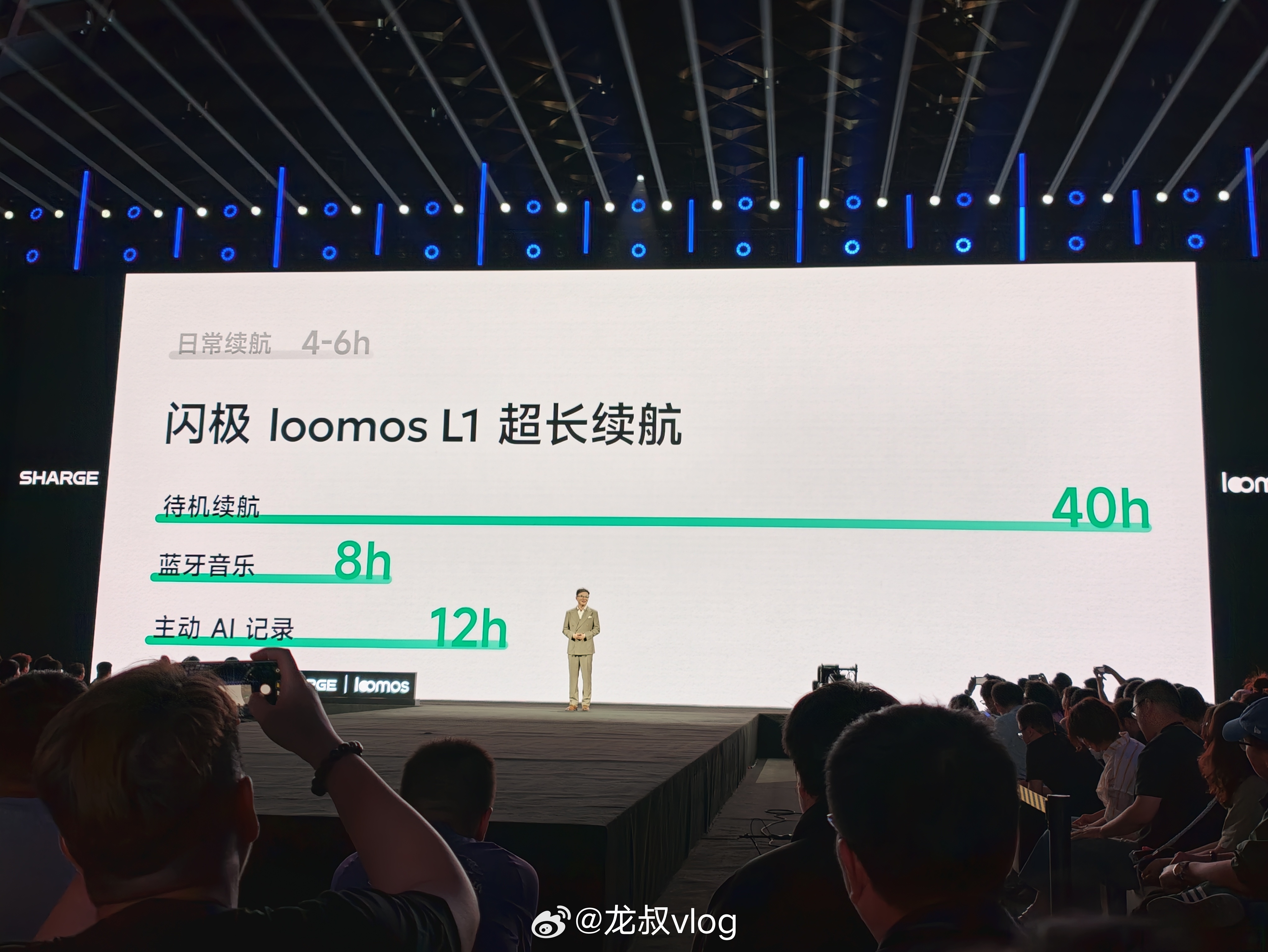 闪极loomosL1连续听8小时蓝牙音乐，这个续航完全够用！闪极AI眼镜发布会好