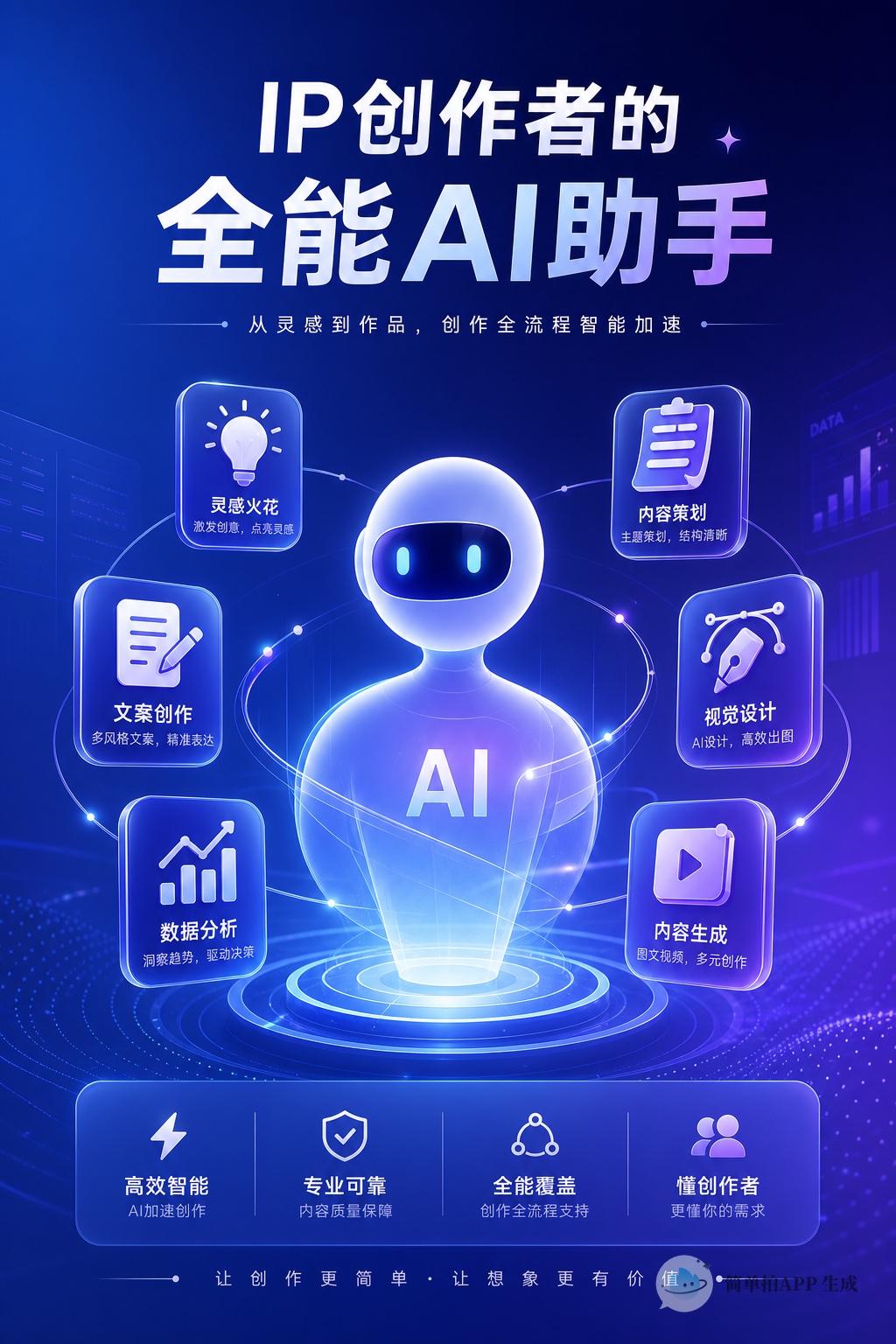 🔥 为什么IP创作者越来越需要AI拍剪助手？

因为现在做内容，已经不是只会表
