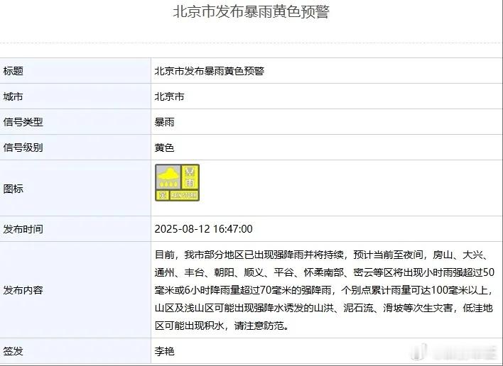 京城骤雨锁归途，伞外噼啪伞内疏。霓虹碎影步仓皇，湿衣贴背透心凉。笑叹天公戏落汤，