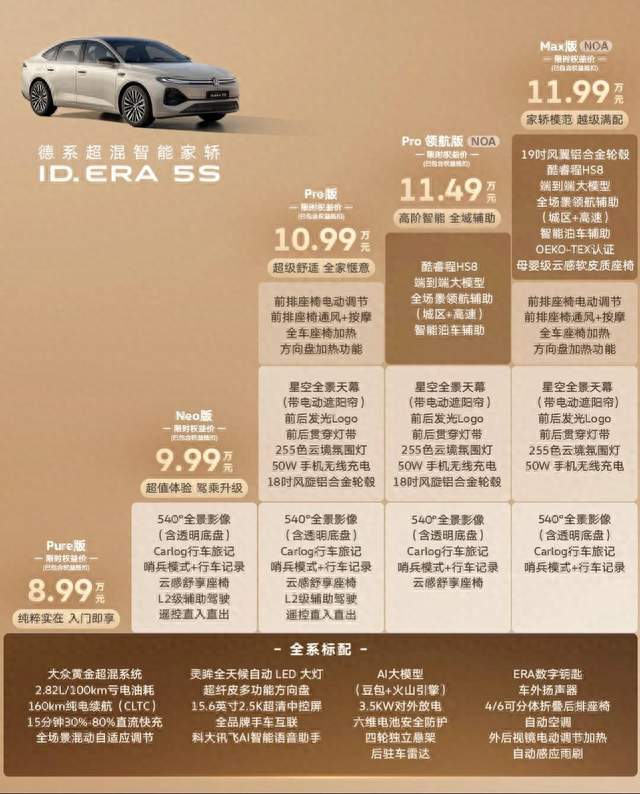 大众ID.ERA 5S正式上市：8.99万起售，合资插混家轿杀入10万级战场