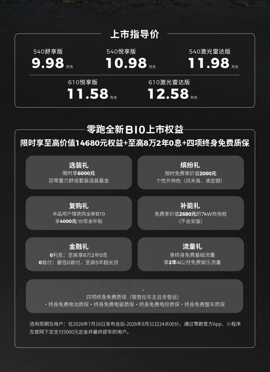 新上市，几张图看懂2027款零跑B10[灵光一闪]。
9.98万--12.58万