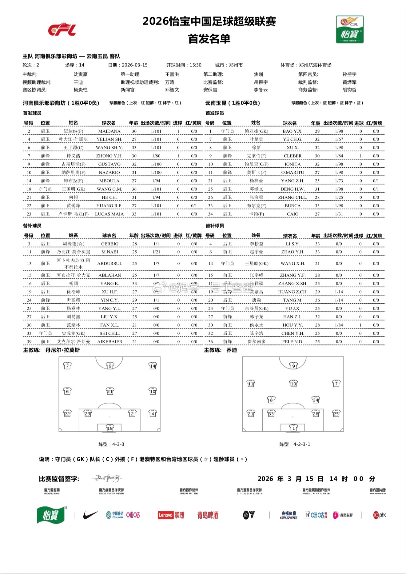 河南队vs云南玉昆首发中超联赛 
