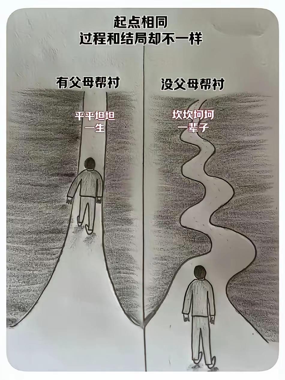 羡慕左侧人生的人都是弱者！而且大概率是失败者！所以，失败者选择的，没有任何参考价