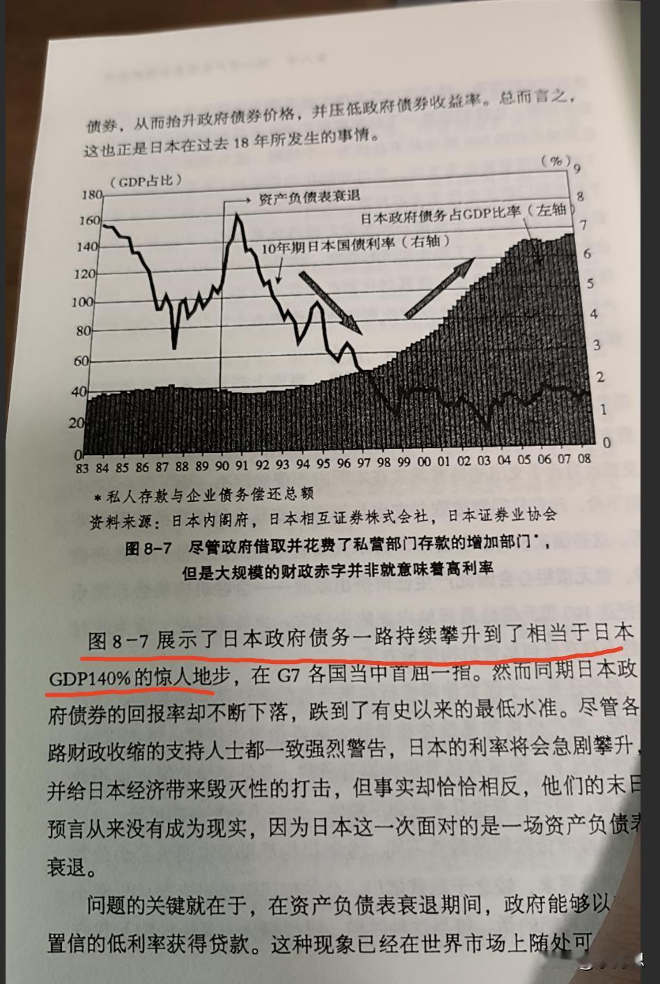 日本走出地产危机的思路清楚了。 
就是靠政府发债，从全球的规律来看，一旦进入经济
