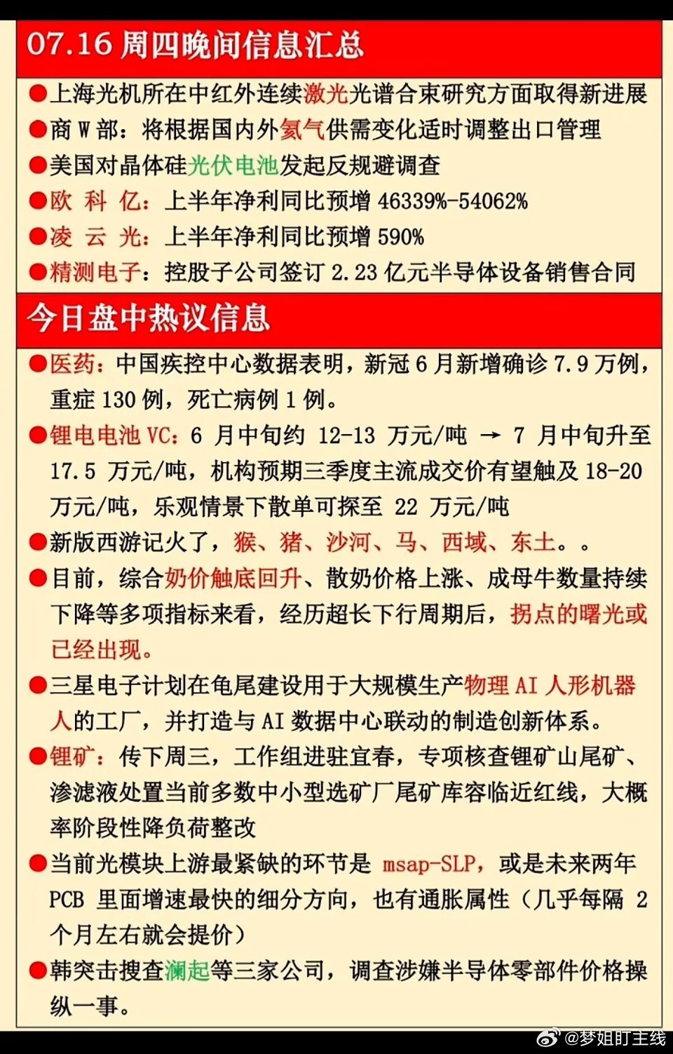 7月16日科技新闻速递1.上海光机取得技术突破，利好通信、医疗等产业；2.锂电价