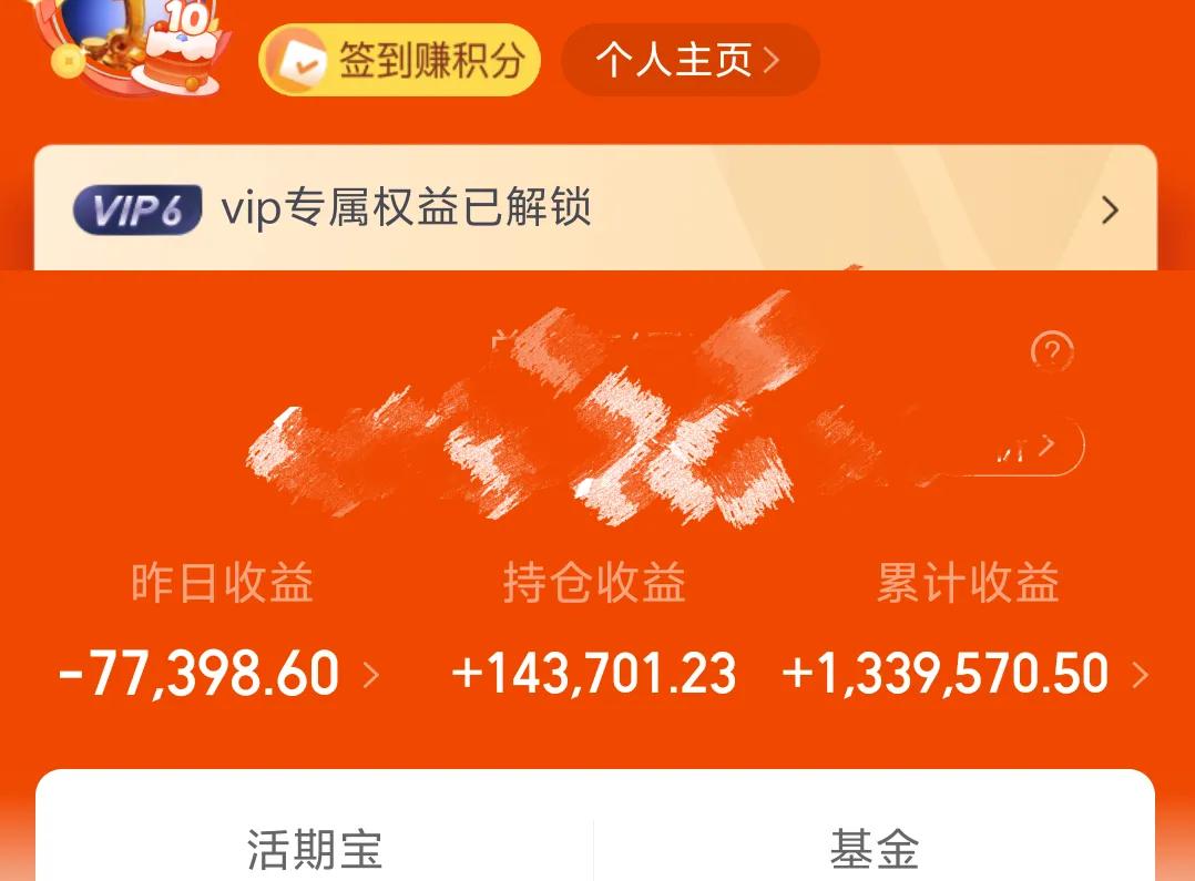 万日长投第2687天，昨天基金收益-7W。今天就差临门一脚，3000点就破了。
