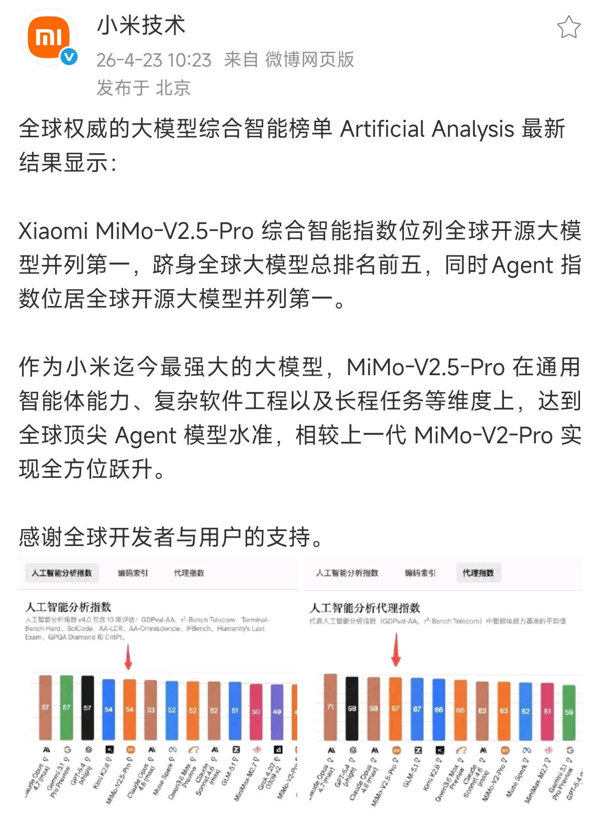 小米MiMo-V2.5-Pro开源大模型成绩优秀 