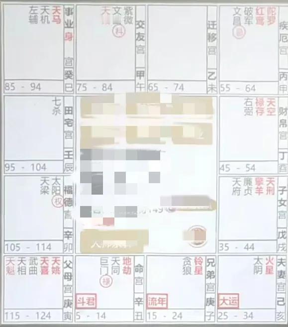 流月（9月命宫在先天财帛宫）命盘财官案例子解析：
流年事业宫：
禄入流月事业宫，