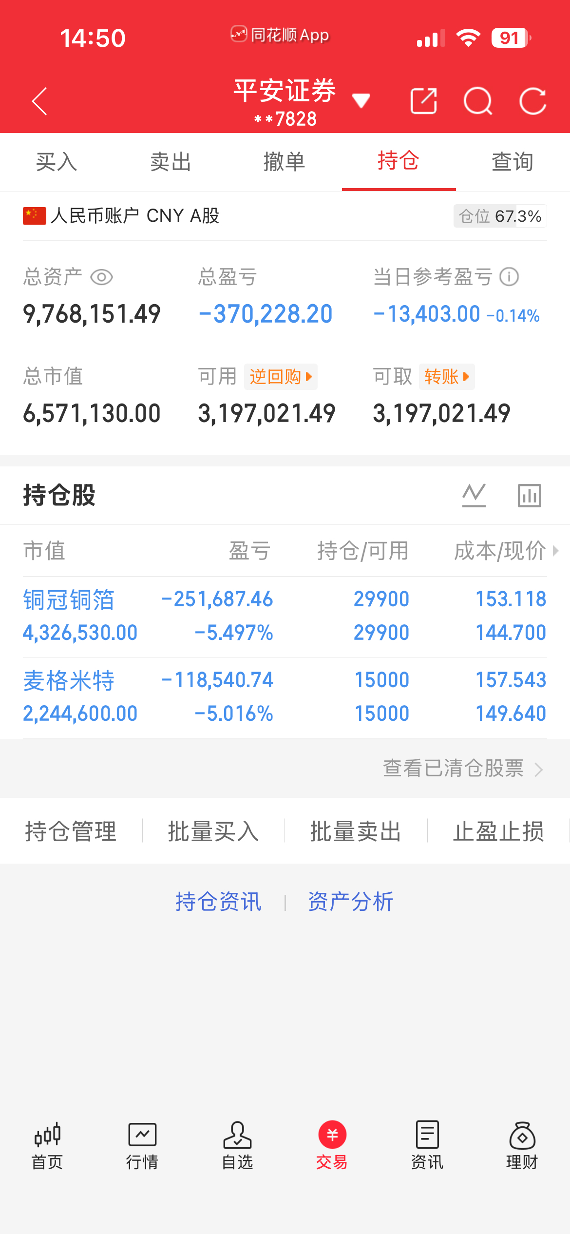今天还是挺抗揍的，看明天了！A股