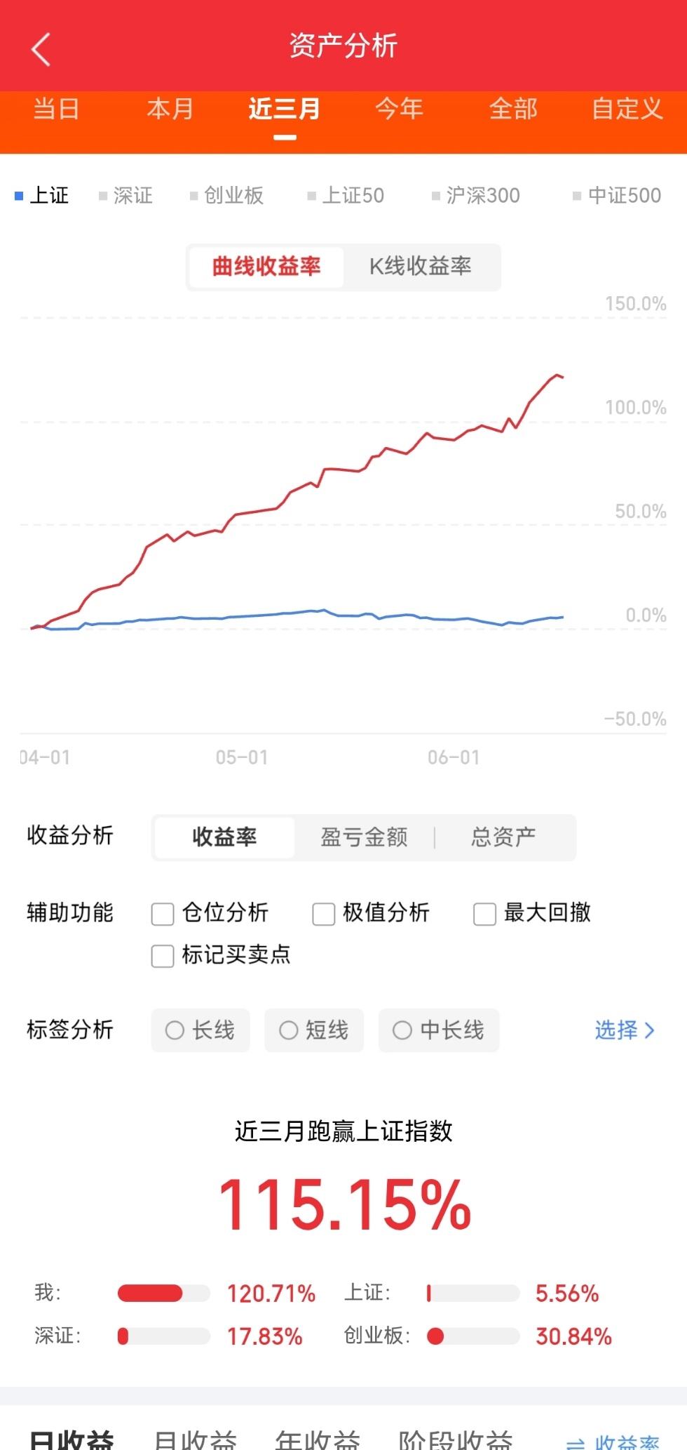 MLCC涨价行情全产业链概念股精简梳理：逻辑：AI服务器+新能源车需求爆发，海外