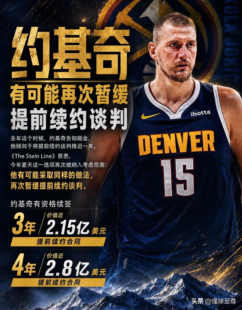 对钱不感兴趣，约基奇再次推迟提前续约顶薪合同！

据NBA记者报道，约基奇今年夏