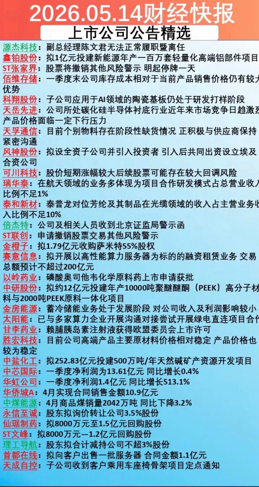 5.15周五  上市公司公告+精选汇总！32家公司发布公告！主要涉及：停复牌，引
